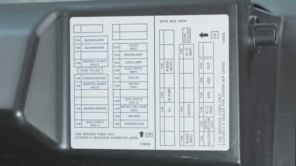 ヒューズボックスのカバーや取扱説明書に各種電装品に対するヒューズ・容量が記載されていますので、使用する電源の参考にします。